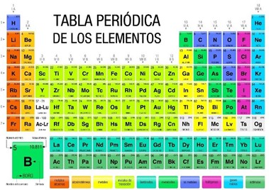 Numero De Protones Y Electrones Que Tiene El Oxigeno Numero De Protones Y Electrones Que Tiene El Oxigeno