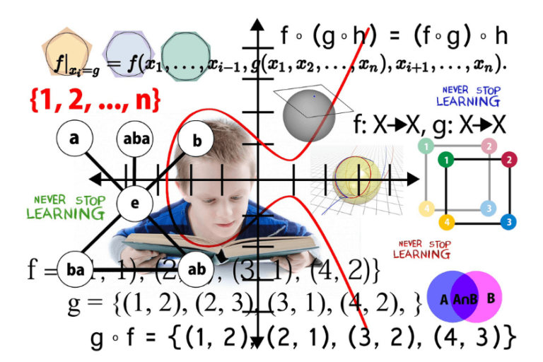 potencias en matematicas