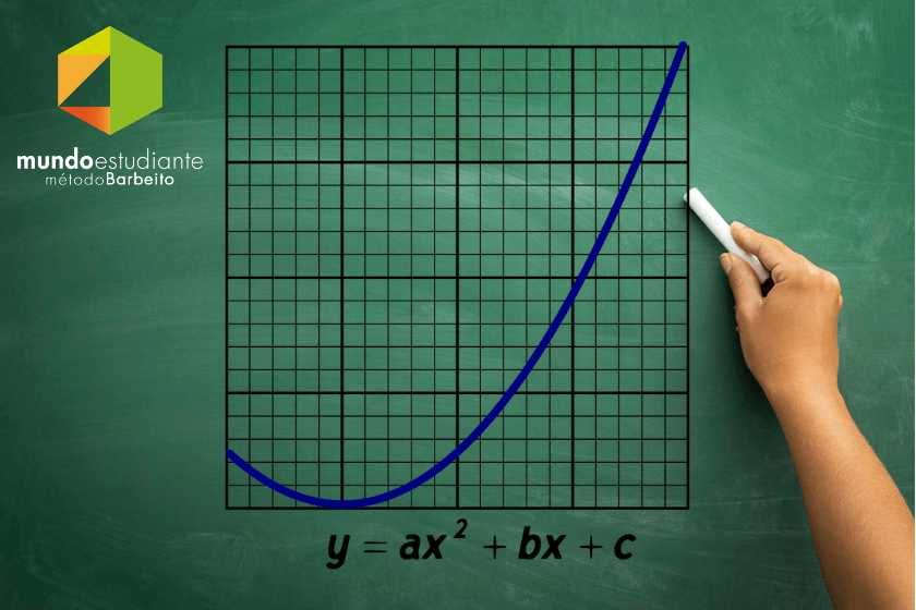 pasos para representar una funcion matematica